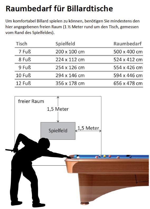 Billiard Table